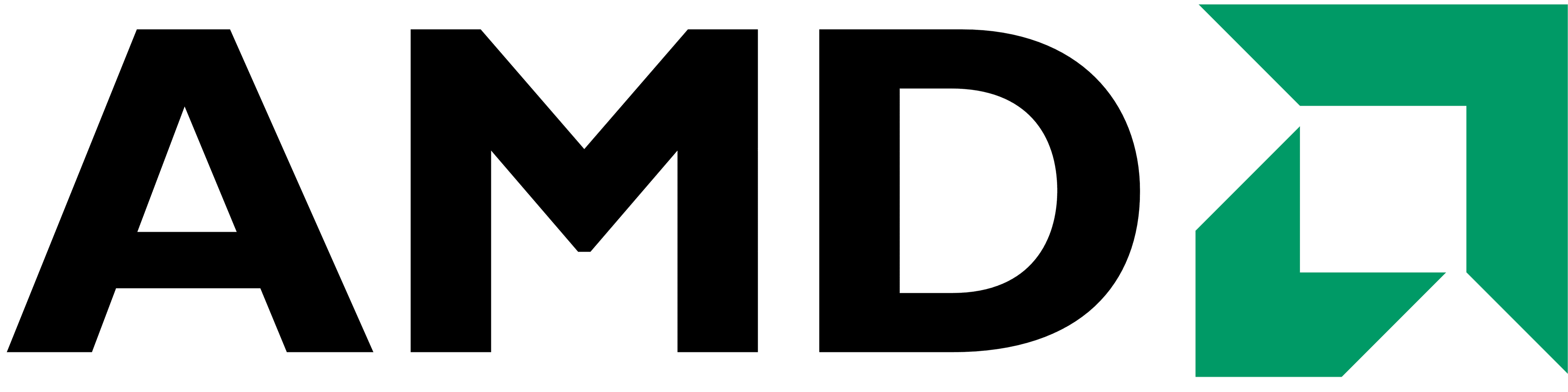 AMD